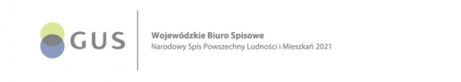 Banerek: Wojewódzkie Biuro Spisowe 